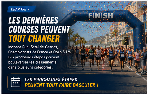 Dernières courses du Challenge Route