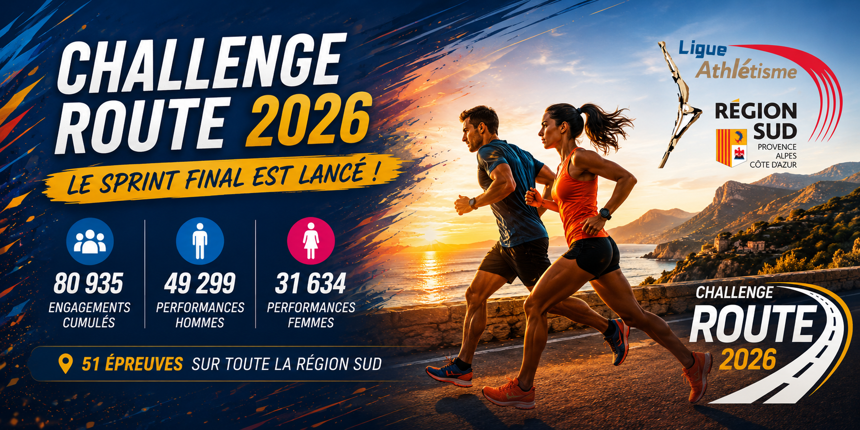 Challenge Route Région Sud 2026