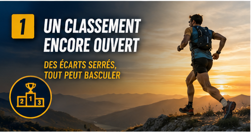 Classement scratch