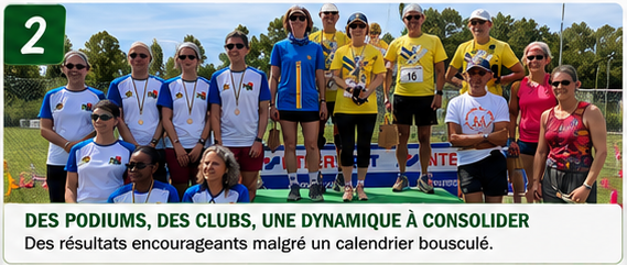 Podium marche nordique Région Sud