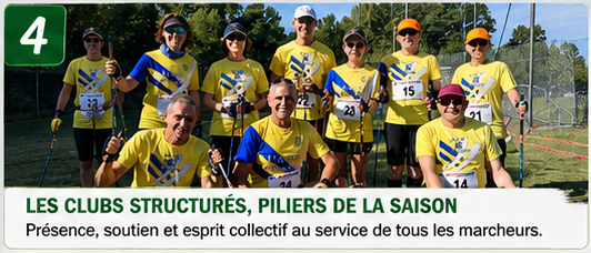Club UAVH Aubagne Marche Nordique