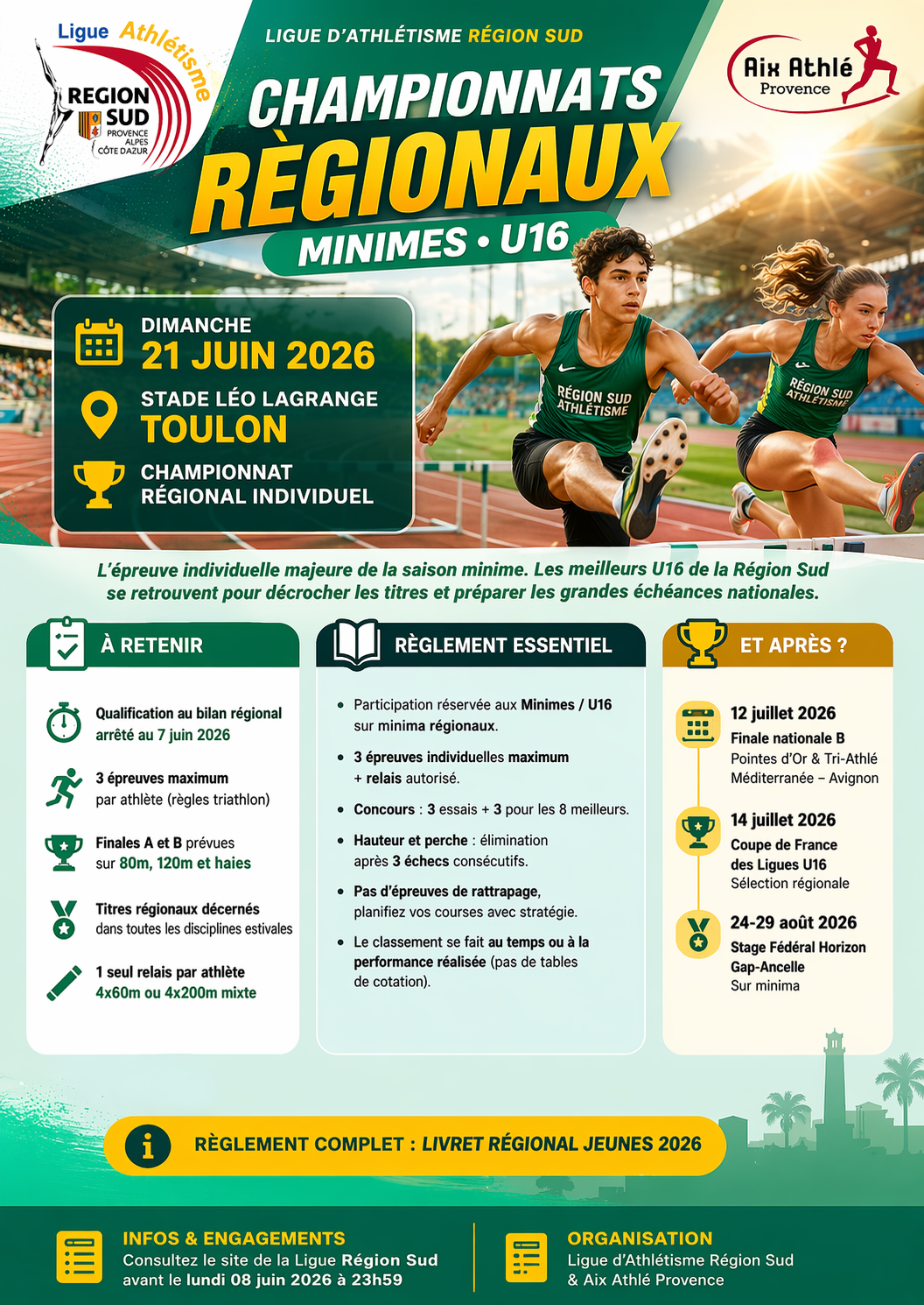 Chpt Régionaux Minimes 2016